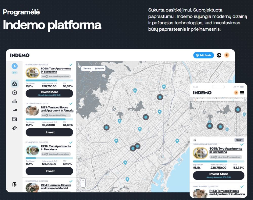 „Indemo“ platformos vaizdas