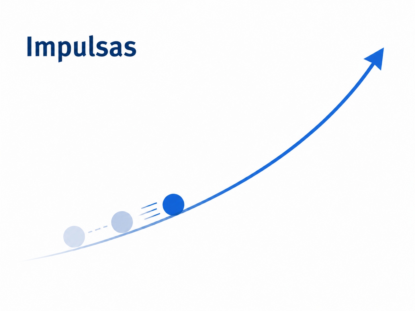 Kylantis rutulys ir rodyklė, iliustruojantys impulso principą, kuriuo remiasi momentumo investavimo strategija.