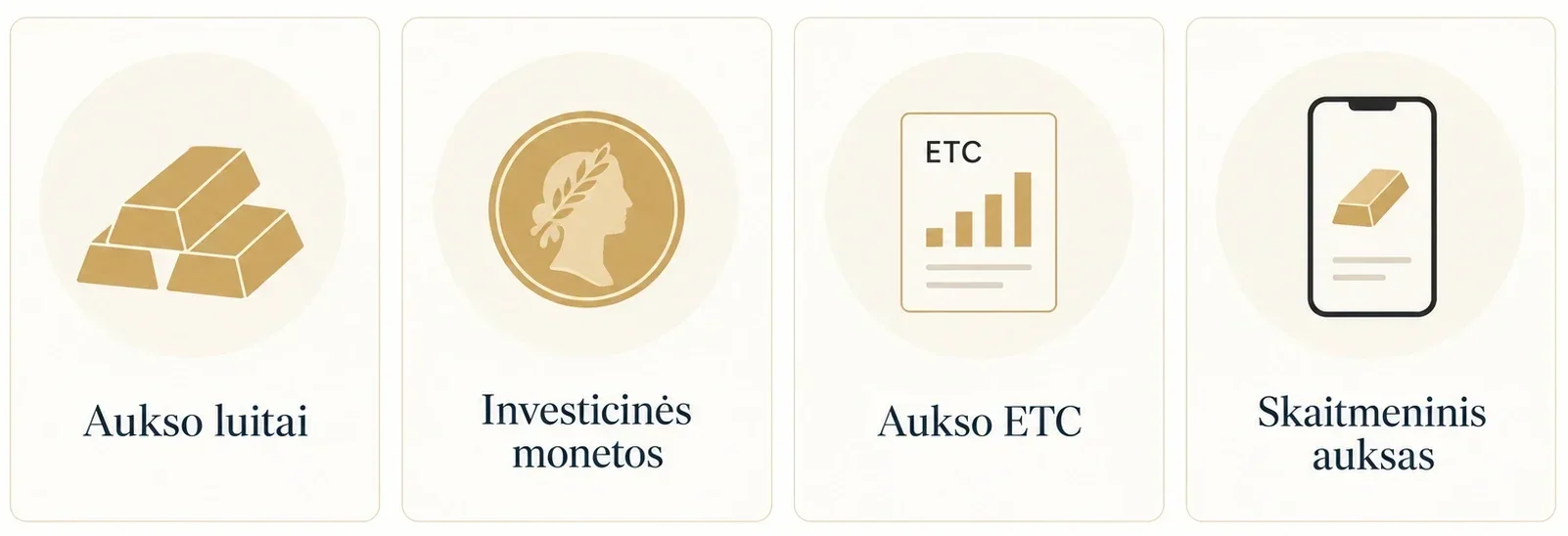 Keturi būdai investuoti į auksą: aukso luitai, investicinės monetos, aukso ETC ir skaitmeninis auksas.