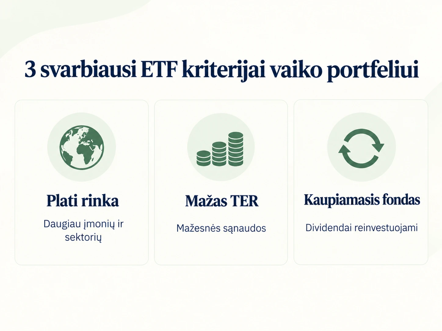 Trys svarbiausi ETF kriterijai vaiko portfeliui: plati rinka, mažas TER ir kaupiamasis fondas.