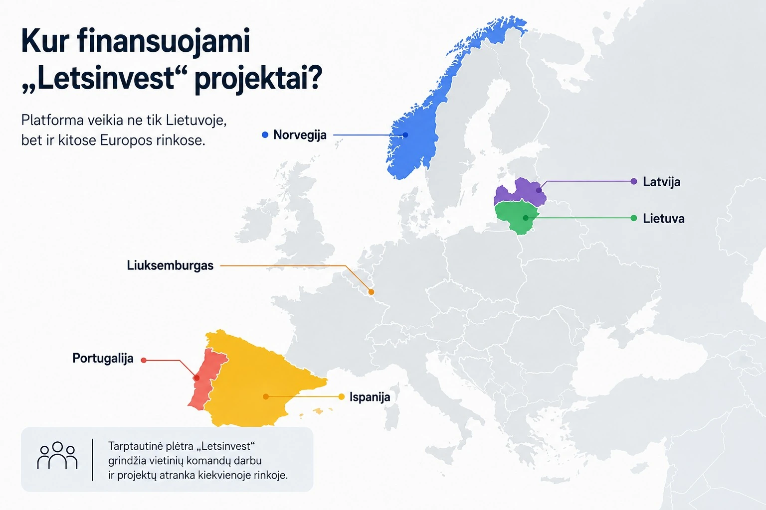 Infografikas su Europos žemėlapiu, rodantis, kad „Letsinvest“ projektai finansuojami Lietuvoje, Latvijoje, Ispanijoje, Portugalijoje, Norvegijoje ir Liuksemburge.
