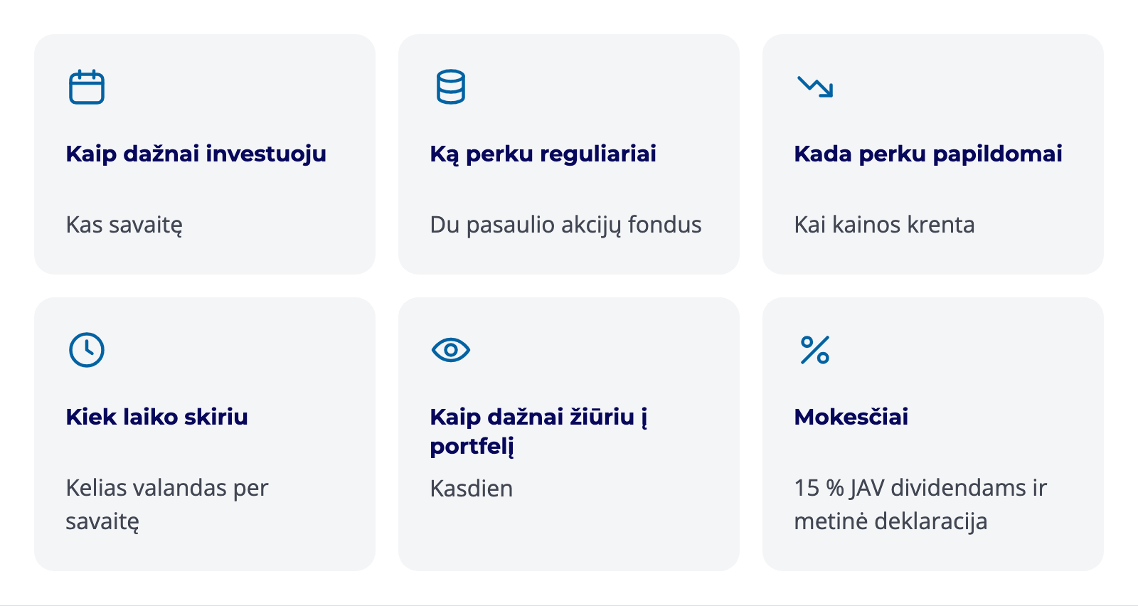 Aleksandro investavimo rutina: investavimas kas savaitę, papildomi pirkimai kainoms krentant, portfelio stebėjimas ir mokesčių deklaravimas.